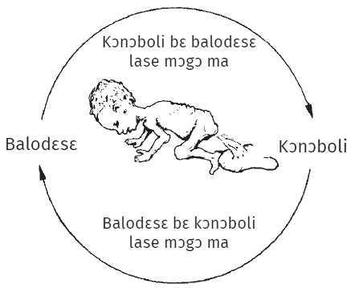 Kɔnɔboli bɛ balodɛsɛ lase mɔgɔ ma. Balodɛsɛ bɛ kɔnɔboli lase mɔgɔ ma